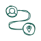 Deep Green Start End